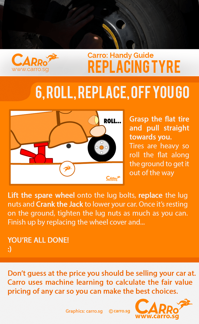how to replace car tyre step 6- remove replace, and tighten back