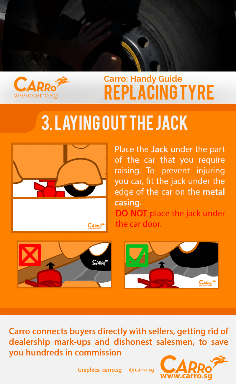 how to replace car tyre step 3- place the Jack on the chassis not the door