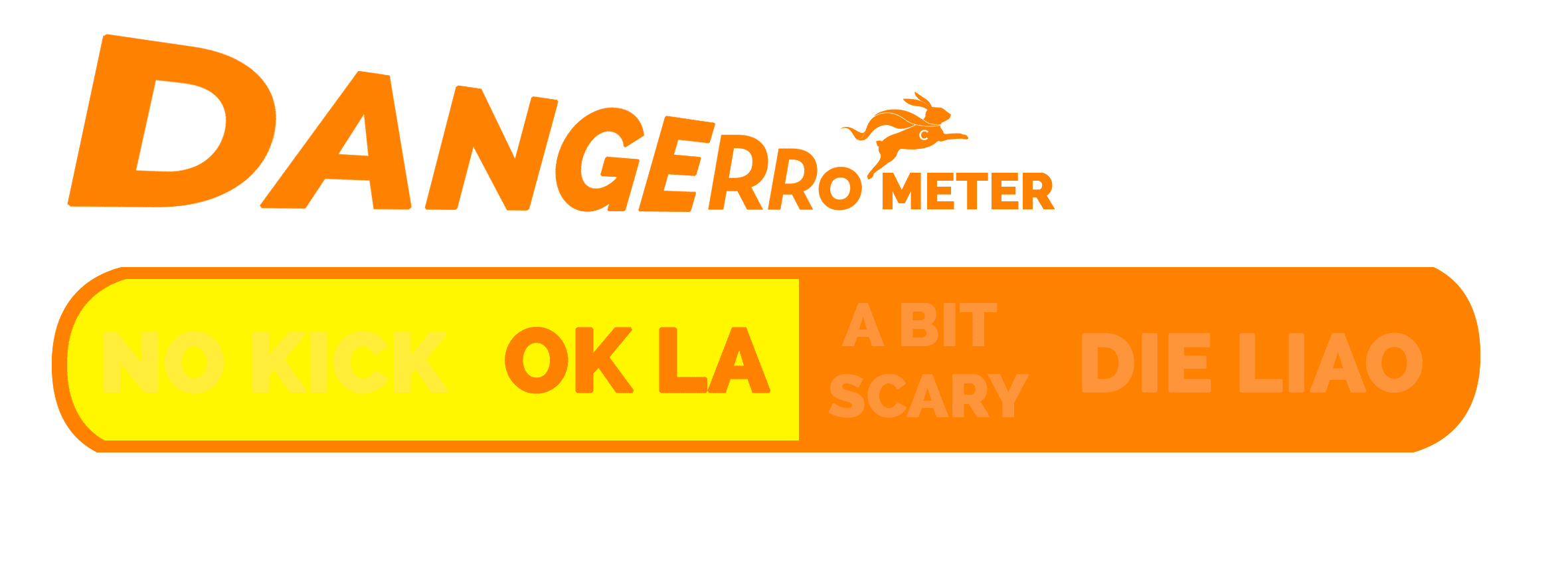 Dangerrometer dangerous car mistakes