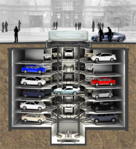 The Future of Car Parking