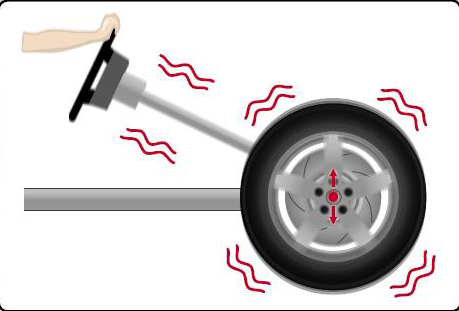 Car vibration during breaking