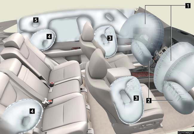 Source: number-of-airbags-www-lexomans-com-manguide-626-html