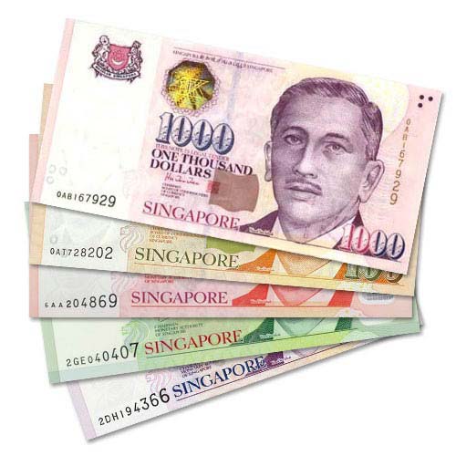 Source: www.singapore-discovery-guide.com Singapore-Currency html