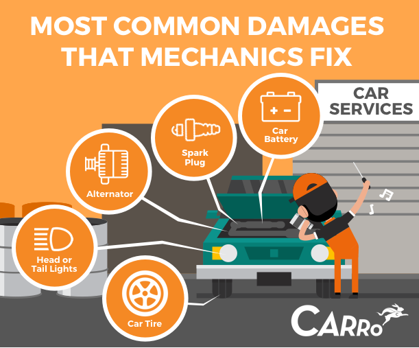 Most Common Damages that Mechanics Fix