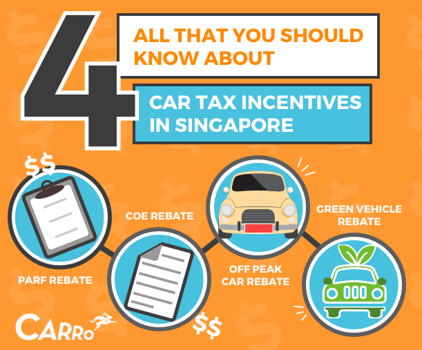 All That You Should Know About Car Tax Incentives in Singapore