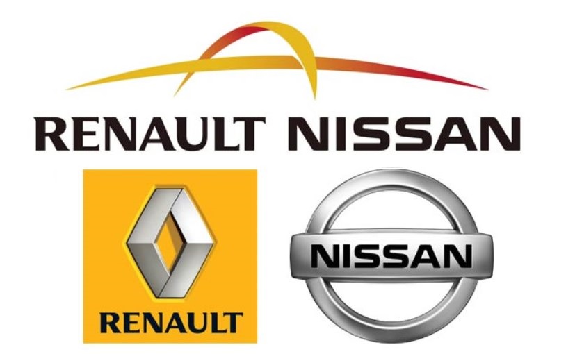 The Roller Coaster Ride of Renault