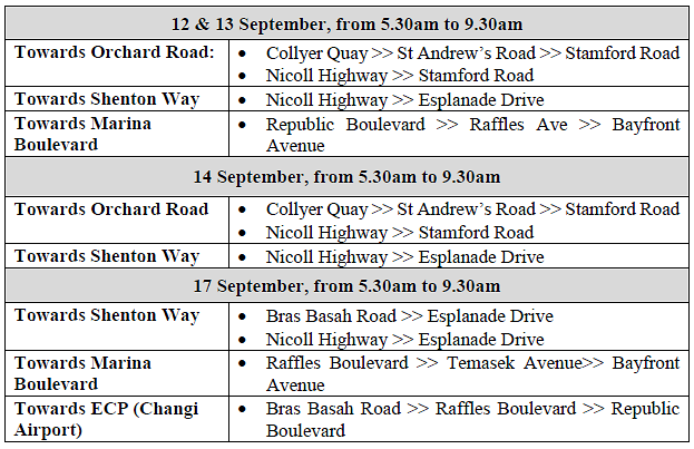 roads closed during F1