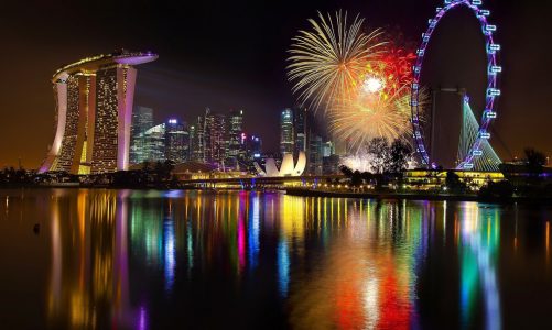 New Year’s Eve Celebrations 2020