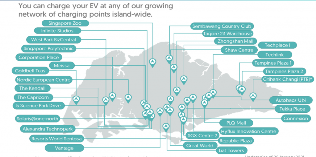 EV Chargers in Singapore: Where are They?