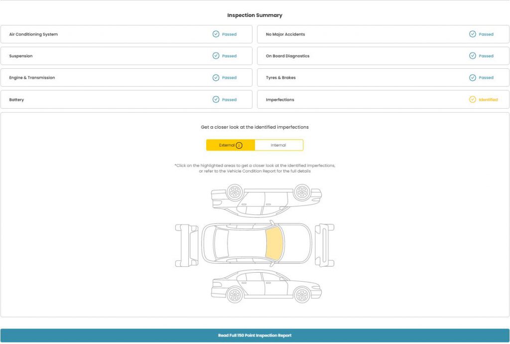 150-point inspection report summary on carro.sg