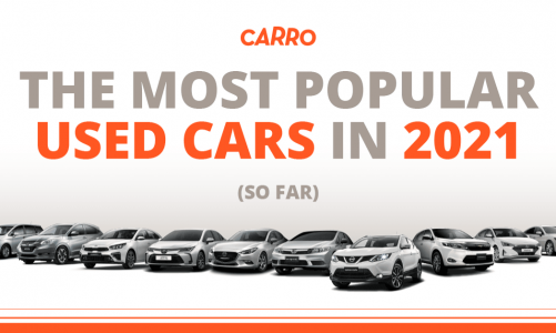 The Most Popular Used Cars in 2021 (So Far) | CARRO’s Top Picks