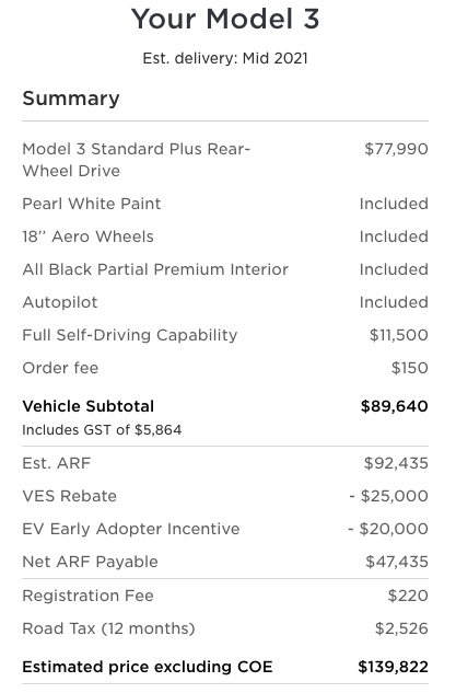 EV Early Adoption Incentive