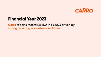 Carro reports record EBITDA in FY2023 driven by strong recurring ecosystem ancillaries